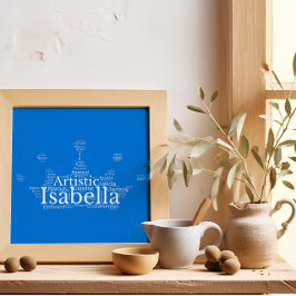Isabella Name Cloud Customizable Poster