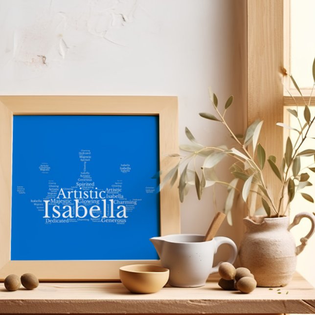 Isabella Name Cloud Customizable Poster (Criador carregado)