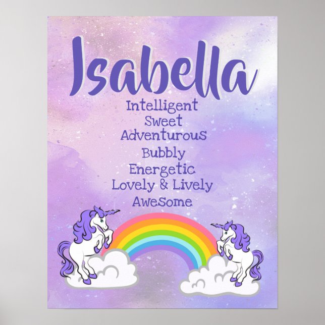 Isabella Name Poster (Frente)