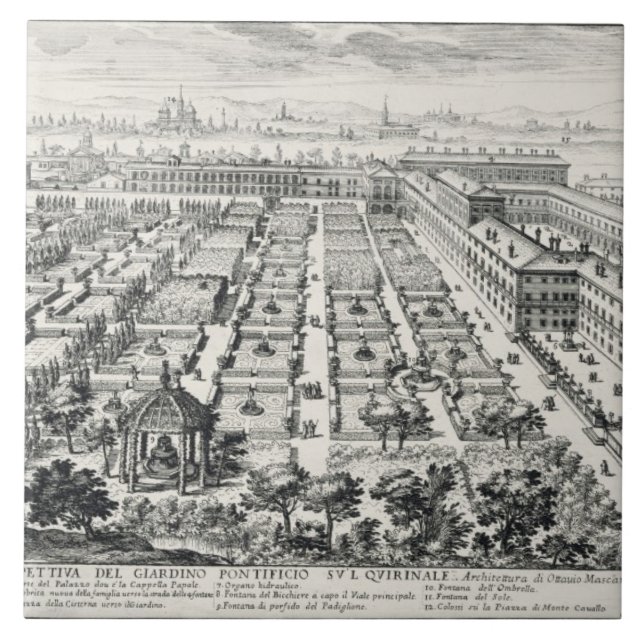 Jardins do Quirinale, 'de Li Giardini di ROM (Frente)