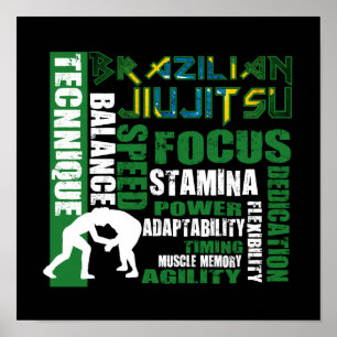 Jiu Jitsu Elements Poster BJJ