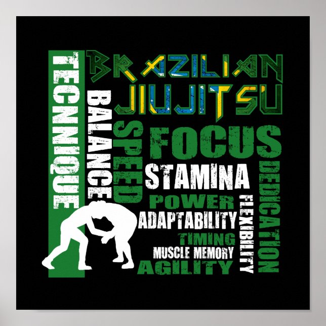 Jiu Jitsu Elements Poster BJJ (Frente)