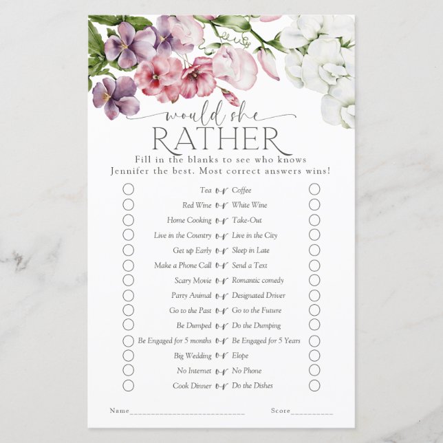 Jogo de Chá de panela Floral de Watercolor (Frente)