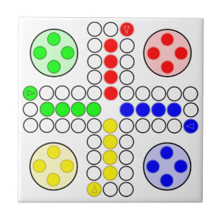Jogo de mesa do clássico de Ludo