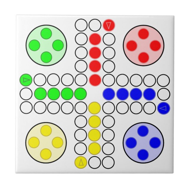 Jogo de mesa do clássico de Ludo (Frente)
