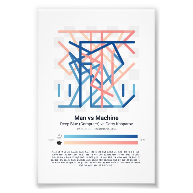 Jogo de xadrez para Impressão de fotos - Jogos de  (Frente)