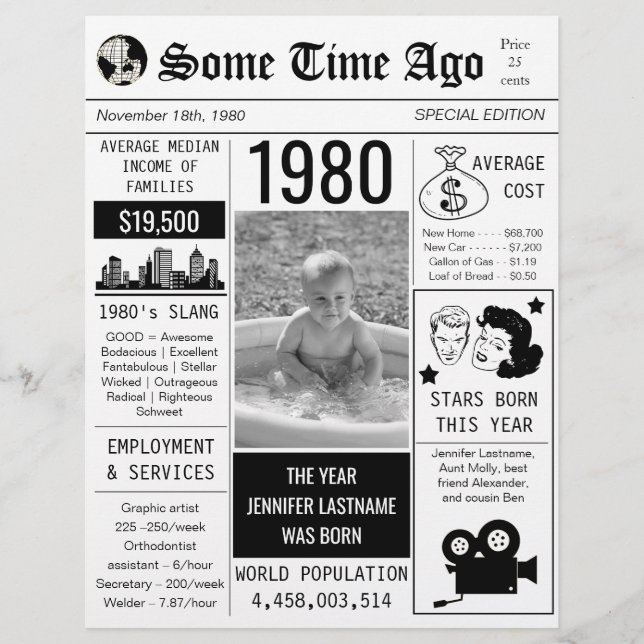 Jornais de Aniversário Ano 1980 Folheto (Frente)