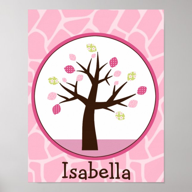 Jungle Jill /Tree Personalizado Art Poster (Frente)