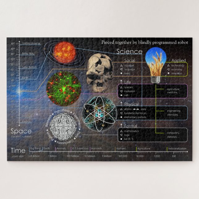 Juntos por Robô 1014 Piece Jigsee Quebra-cabeça (Horizontal)