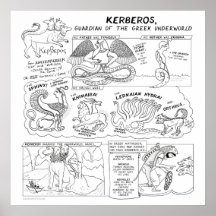 Kerberos / Cerberus Poster Comix Mito Grego
