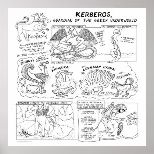 Kerberos / Cerberus Poster Comix Mito Grego