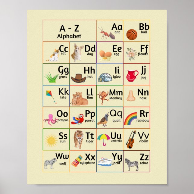 Kids Alphabet Nursery Wall Chart Poster (Frente)