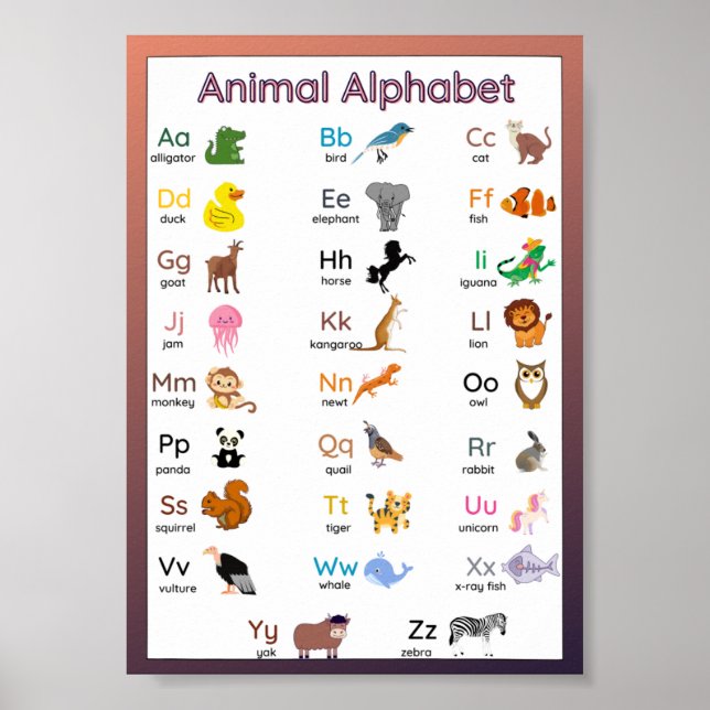 Kids Animal Alphabet Wall Chart Poster (Frente)