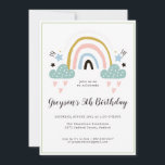 Kids Convite de aniversário arco-íris<br><div class="desc">Não consegue escolher uma cor favorita? Use-os todos na nossa nova coleção brilhante e alegre do Arco-Íris. Estamos entusiasmados em compartilhar todos os produtos coloridos. Uma festa temática do arco-íris pode funcionar para crianças de qualquer idade, de uma a 21 (porque quem não gosta de arco-íris?)! Esses designs podem ser...</div>