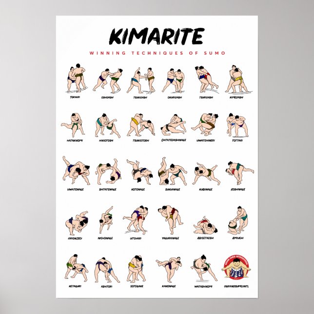 Kimarite (Sumo Techniques) Poster (Frente)