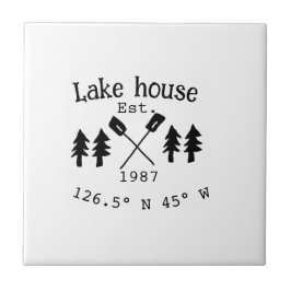 Lago House ets. Data ano em que as coordenadas per