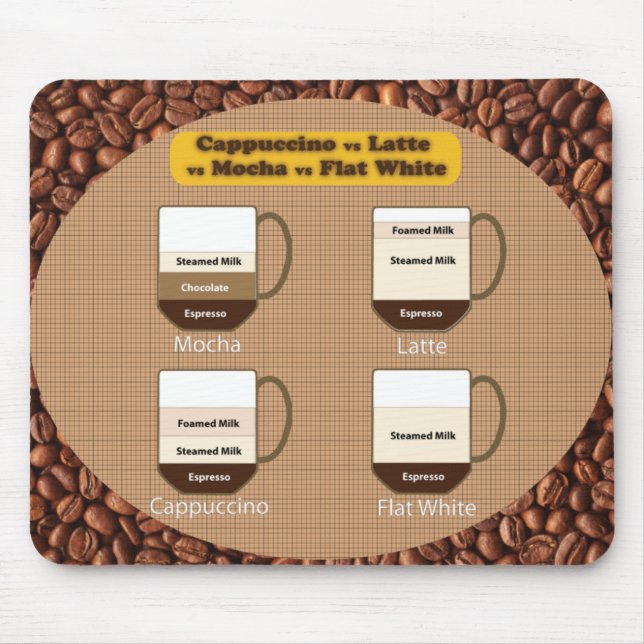 Latte e amante Mousepad do Cappuccino (Frente)