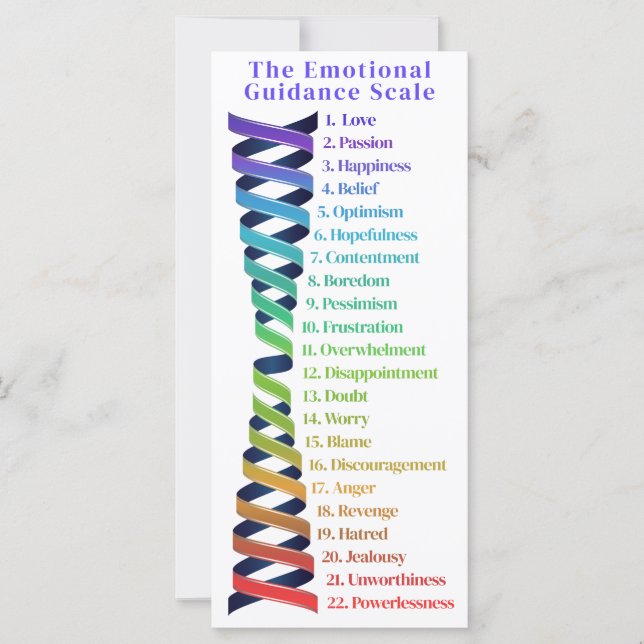 Law of Attraction Emotion Guidance Scale Bookmark (Frente)