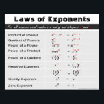 Laws of Exponents Math Poster<br><div class="desc">Laws of Exponents Math Poster.  For more math posters visit: www.zazzle.com/mathposters*</div>