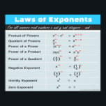 Laws of Exponents Math Poster<br><div class="desc">Laws of Exponents Math Poster. For more math posters visit: www.zazzle.com/mathposters*</div>