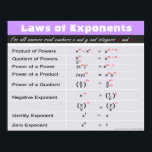 Laws of Exponents Math Poster<br><div class="desc">Laws of Exponents Math Poster.  For more math posters visit: www.zazzle.com/mathposters*</div>