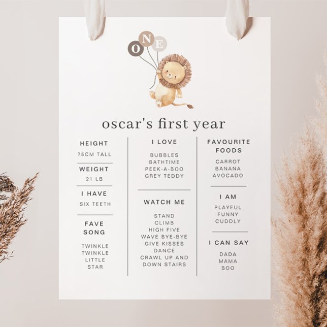 Leão com 3 Balões Marrons Poster (Criador carregado)