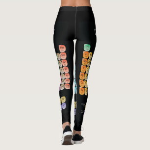 Legging Mesa periódica dos elementos travesseiro decorativ