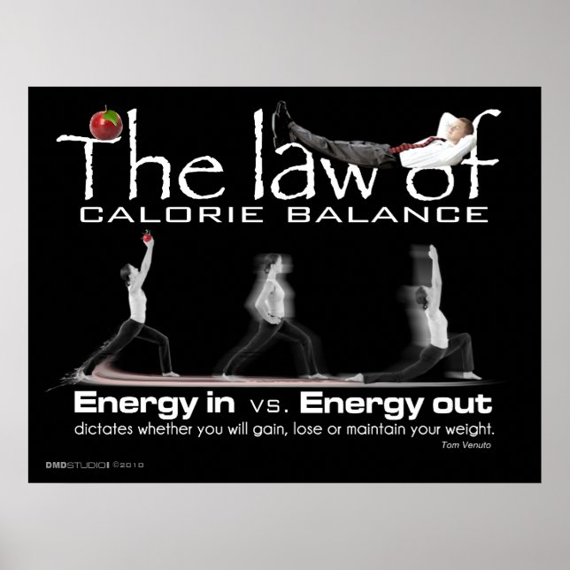 Lei de Balanço de Calorias Impressão (Frente)