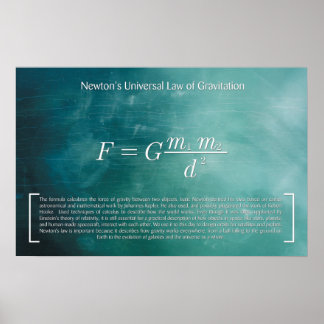 Lei Universal da Gravitação de Newton - Poster
