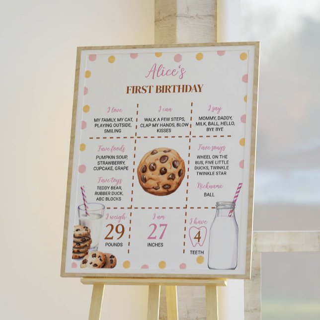 Leite E Biscoitos Primeiro Aniversário - Poster (Criador carregado)