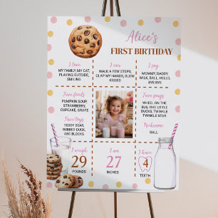 Leite E Biscoitos Primeiro Aniversário - Poster