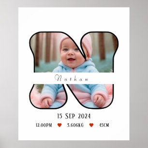 Letra Baby Personalizada N com Limite - Poster