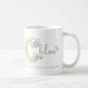 Letra Chloe C nome que significa caneca monográfic