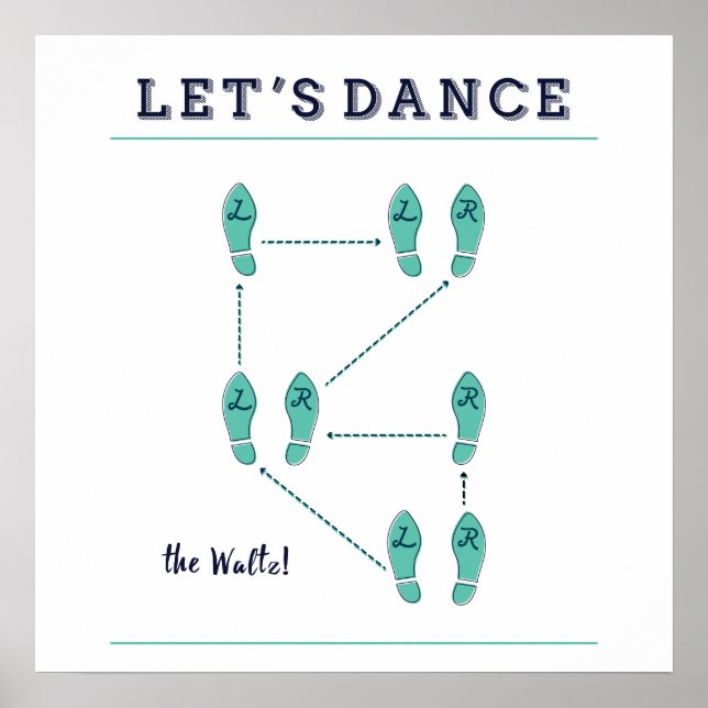 Let's Dance The Waltz Poster (Frente)