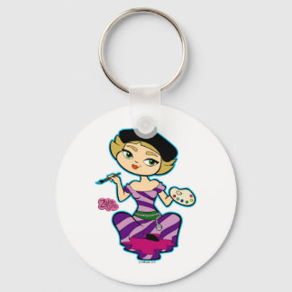 Libra Chaveiro