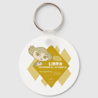 Libra Chaveiro
