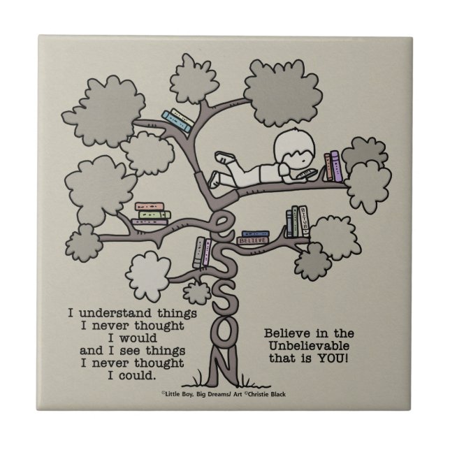 Lições aprendidas (Frente)