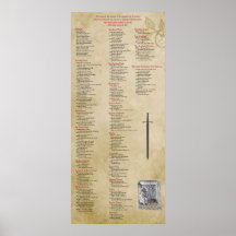 Liechtenstein Zettel Impressão, Poster Paper (Matt