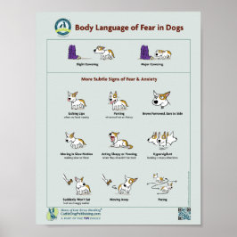 Língua corporal do medo em cães Poster