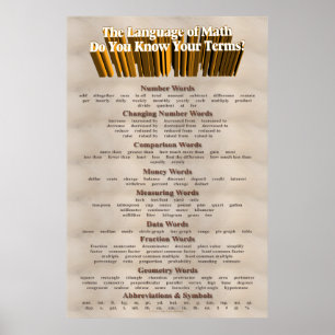 Língua do Poster de Matemática