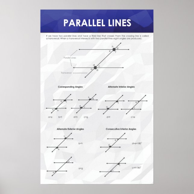 Linhas paralelas - Poster de matemática (Frente)