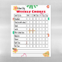 Lista de verificação de Gráficos de Chore para Cri