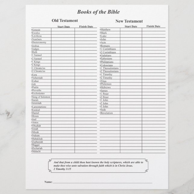 Livros da página de Bíblia (Frente)