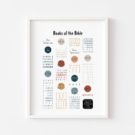 Livros da poster de Bíblia