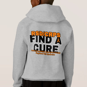 LOCALIZAR UMA CURA/NEGRITO...RSD/CRPS