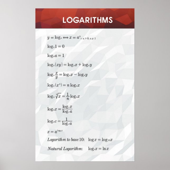 Logaritmos - Poster de Matemática (Frente)