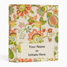 Lotes dos tecidos - explosões da mini pasta