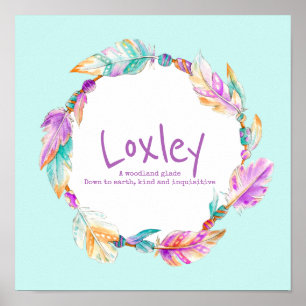 Loxley feather miçanga wath name significa poster