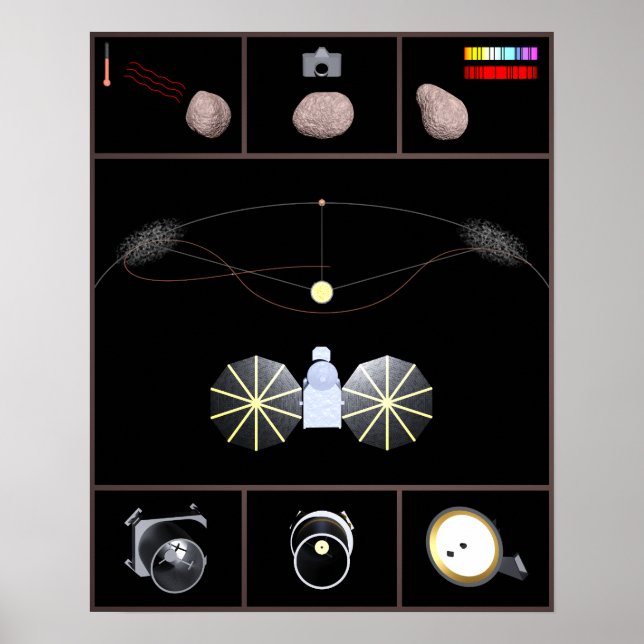 Lucy Mission Space Poster (Frente)