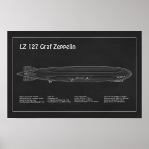 LZ 127 Graf Zeppelin - Planos de Impressão Aeronáu